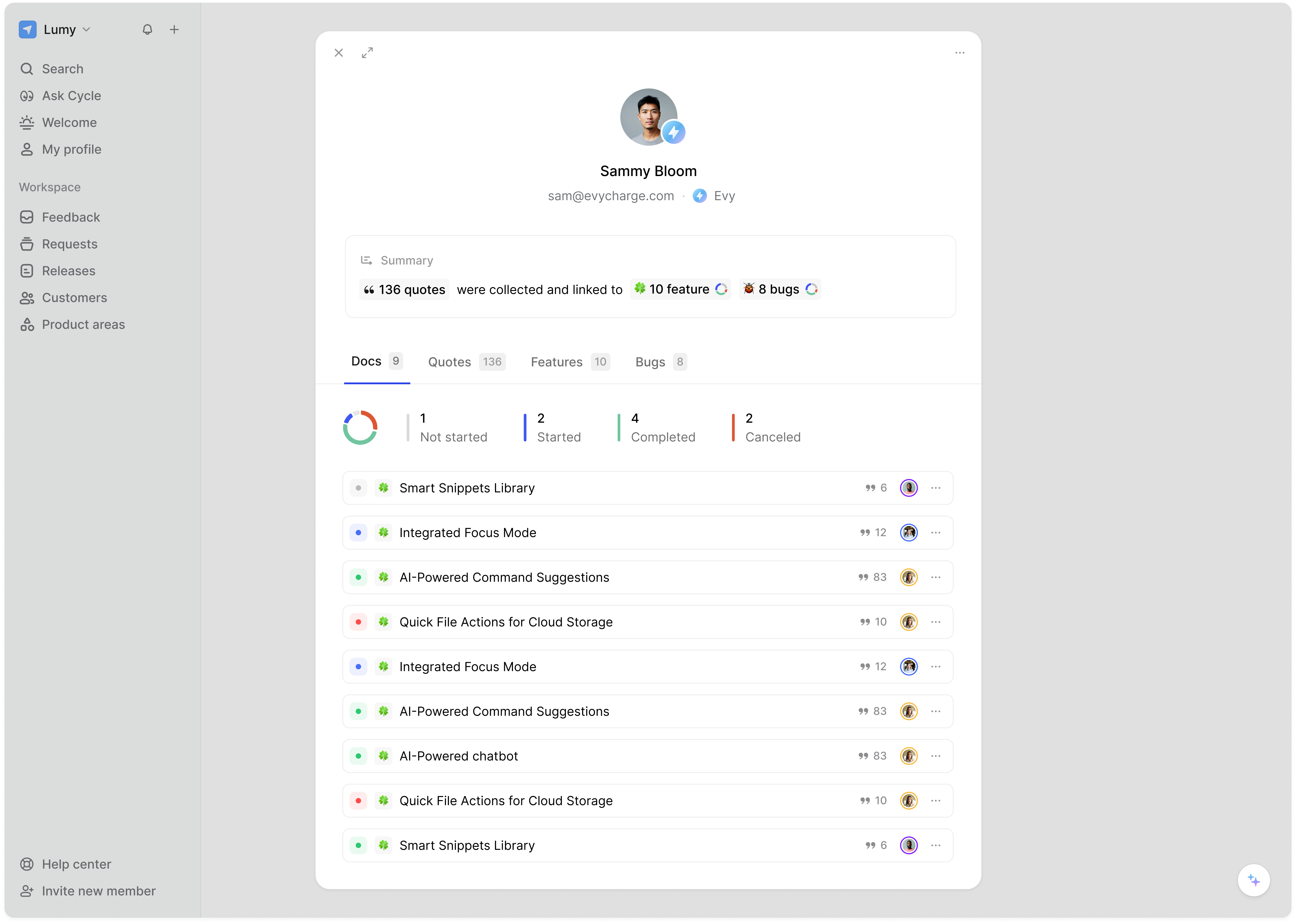 Cycle - User profile